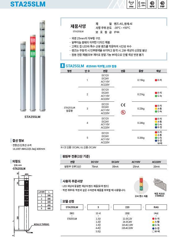 b147d4ccb28e69596ab7e81c2050928d_1746758610_5724.png